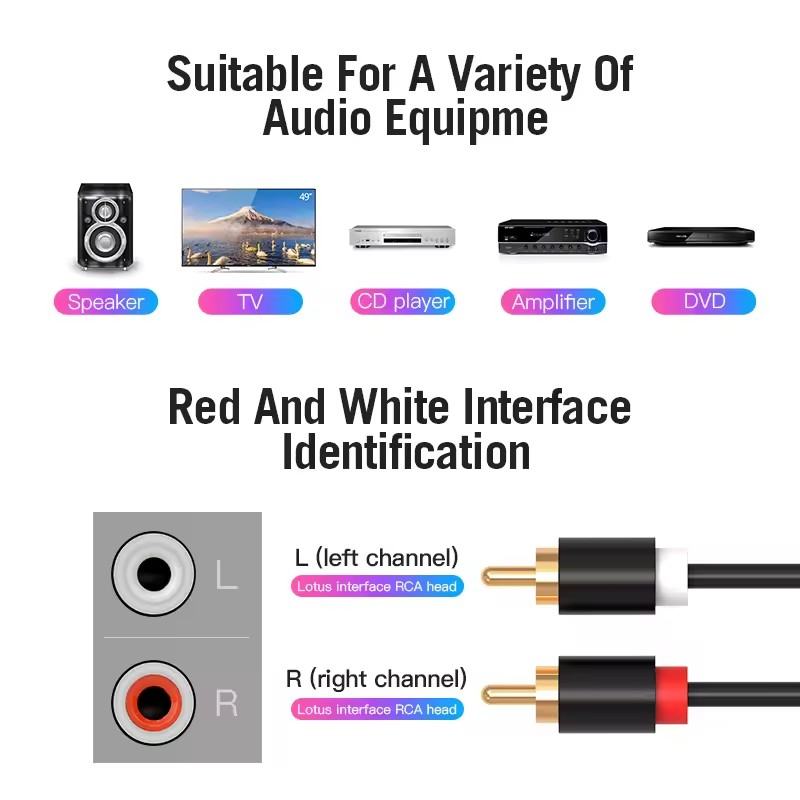 Dual RCA Cable HIFI Stereo 2 R - Home Cinema Tv recension och pris